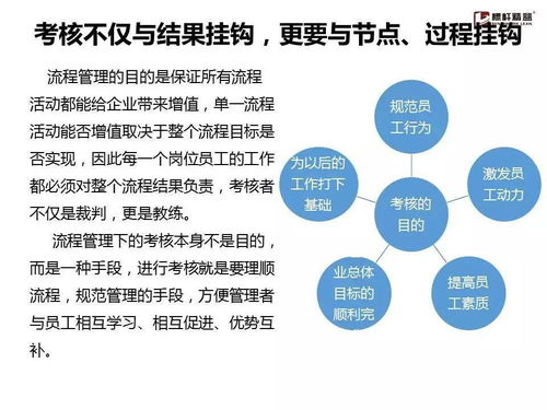 企業(yè)流程管理為何舉步維艱？一份實(shí)用手冊(cè)助你破局